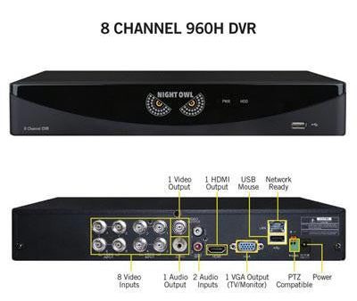 8 Ch Security with 1 TB HDD Supply